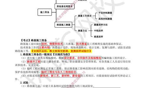 02.第2讲-11施工准备_2026年一级建造师_2026年一建公路_2025年一建公路SVIP_02-基础精讲✿高端面授✿深度强化_09-公路《考点精讲班》吴然、安国庆HQ_安国庆