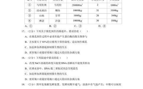 2008年高考生物试卷（江苏）（空白卷）_生物历年高考真题_新&middot;Word版2008-2025&middot;高考生物真题_生物（按年份分类）2008-2025_2008&middot;高考生物真题