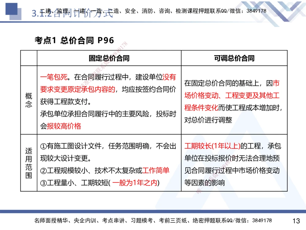 02.2025杨彬-恒考点精析（赢跑课）-管理2_2026年一级建造师_2026年一建管理_2025年一建管理SVIP_02-基础精讲✿高端面授✿深度强化_03-管理《恒考点精析课》杨彬HX_讲义