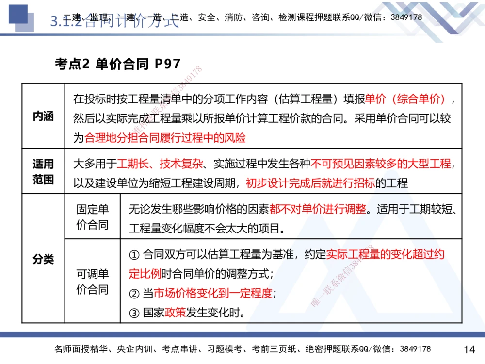 02.2025杨彬-恒考点精析（赢跑课）-管理2_2026年一级建造师_2026年一建管理_2025年一建管理SVIP_02-基础精讲✿高端面授✿深度强化_03-管理《恒考点精析课》杨彬HX_讲义