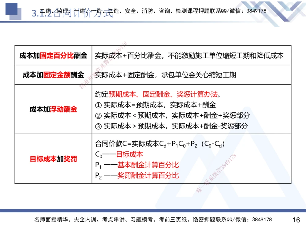 02.2025杨彬-恒考点精析（赢跑课）-管理2_2026年一级建造师_2026年一建管理_2025年一建管理SVIP_02-基础精讲✿高端面授✿深度强化_03-管理《恒考点精析课》杨彬HX_讲义