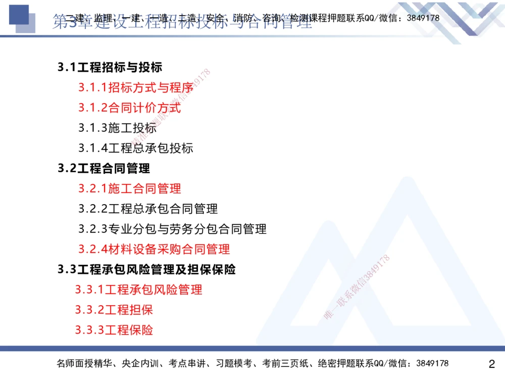 02.2025杨彬-恒考点精析（赢跑课）-管理2_2026年一级建造师_2026年一建管理_2025年一建管理SVIP_02-基础精讲✿高端面授✿深度强化_03-管理《恒考点精析课》杨彬HX_讲义