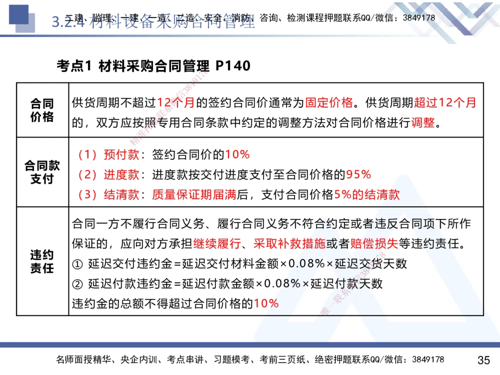 02.2025杨彬-恒考点精析（赢跑课）-管理2_2026年一级建造师_2026年一建管理_2025年一建管理SVIP_02-基础精讲✿高端面授✿深度强化_03-管理《恒考点精析课》杨彬HX_讲义