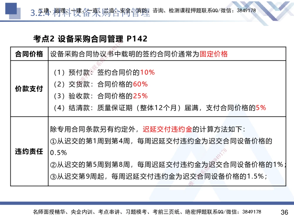 02.2025杨彬-恒考点精析（赢跑课）-管理2_2026年一级建造师_2026年一建管理_2025年一建管理SVIP_02-基础精讲✿高端面授✿深度强化_03-管理《恒考点精析课》杨彬HX_讲义