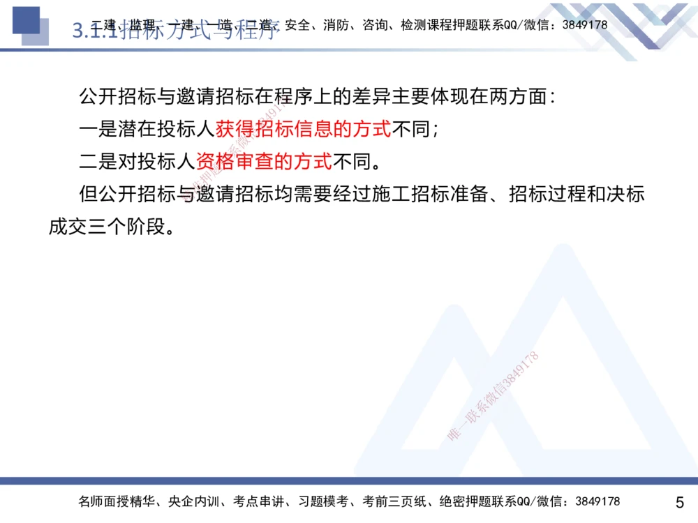 02.2025杨彬-恒考点精析（赢跑课）-管理2_2026年一级建造师_2026年一建管理_2025年一建管理SVIP_02-基础精讲✿高端面授✿深度强化_03-管理《恒考点精析课》杨彬HX_讲义