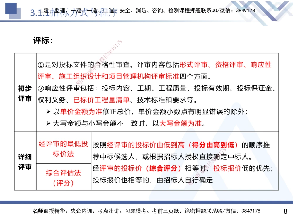 02.2025杨彬-恒考点精析（赢跑课）-管理2_2026年一级建造师_2026年一建管理_2025年一建管理SVIP_02-基础精讲✿高端面授✿深度强化_03-管理《恒考点精析课》杨彬HX_讲义