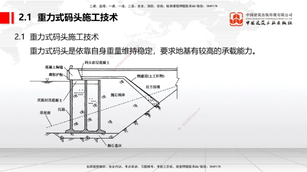 08.22一建《港航》临考抢分：3招吃透高频易错题_2026年一级建造师_2026年一建港航_2025年一建港航SVIP_04-冲刺串讲✿考点强化✿小灶集训_11-港航《临考抢分三招》陈冬铭JGS_讲义