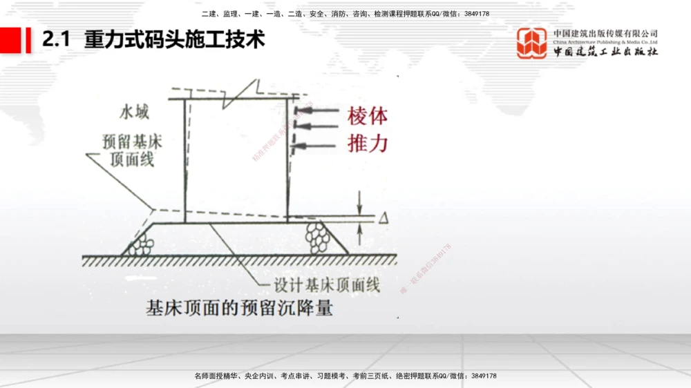 08.22一建《港航》临考抢分：3招吃透高频易错题_2026年一级建造师_2026年一建港航_2025年一建港航SVIP_04-冲刺串讲✿考点强化✿小灶集训_11-港航《临考抢分三招》陈冬铭JGS_讲义