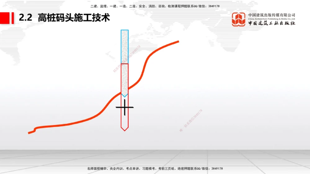 08.22一建《港航》临考抢分：3招吃透高频易错题_2026年一级建造师_2026年一建港航_2025年一建港航SVIP_04-冲刺串讲✿考点强化✿小灶集训_11-港航《临考抢分三招》陈冬铭JGS_讲义