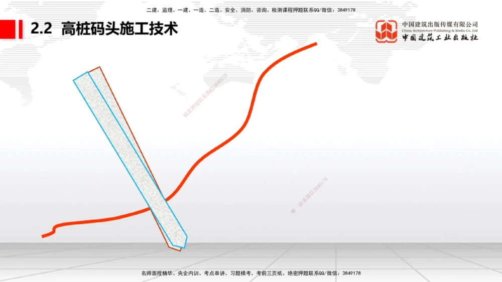 08.22一建《港航》临考抢分：3招吃透高频易错题_2026年一级建造师_2026年一建港航_2025年一建港航SVIP_04-冲刺串讲✿考点强化✿小灶集训_11-港航《临考抢分三招》陈冬铭JGS_讲义