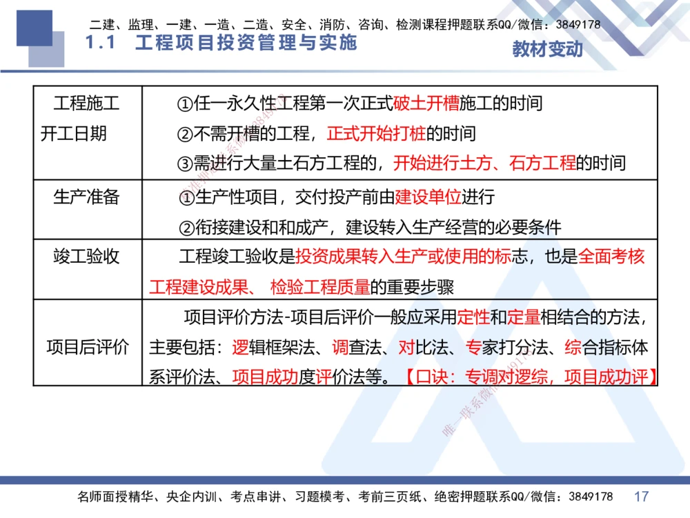 01.2026王晓丹-核心考点速记1-管理_2026年一级建造师_2026年一建管理_2026年一建管理SVIP_2026一建管理SVIP_04-冲刺串讲✿考点强化✿小灶集训_讲义