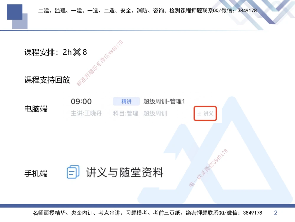 01.2026王晓丹-核心考点速记1-管理_2026年一级建造师_2026年一建管理_2026年一建管理SVIP_2026一建管理SVIP_04-冲刺串讲✿考点强化✿小灶集训_讲义