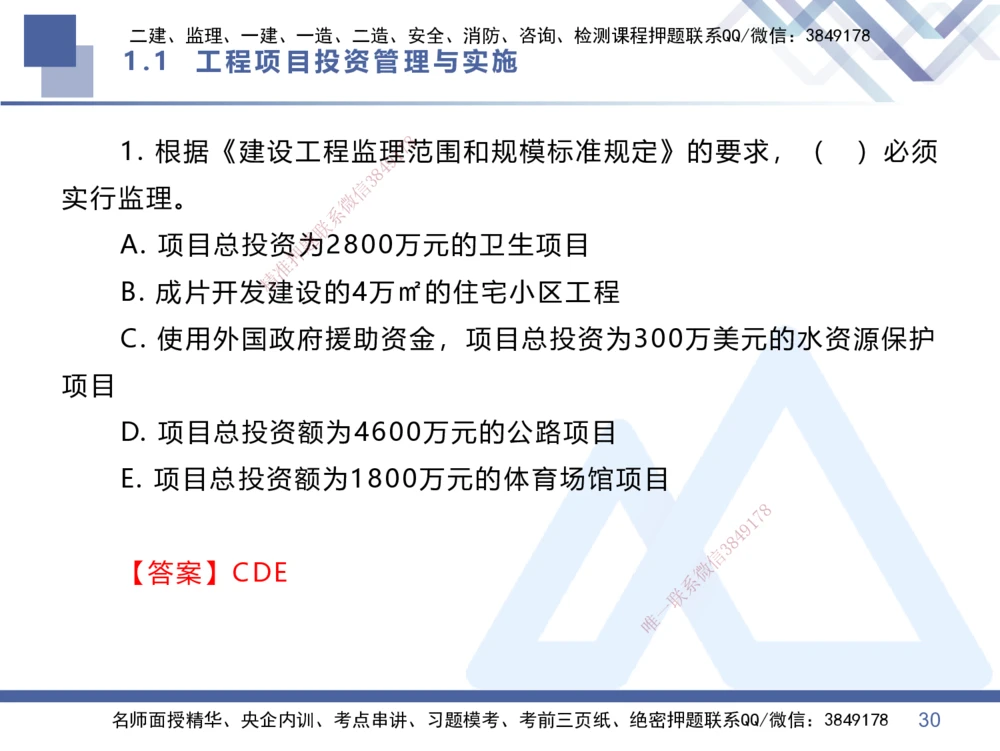 01.2026王晓丹-核心考点速记1-管理_2026年一级建造师_2026年一建管理_2026年一建管理SVIP_2026一建管理SVIP_04-冲刺串讲✿考点强化✿小灶集训_讲义