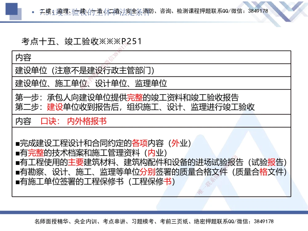 06.2025刘颖-核心考点速记-法规6_2026年一建法规_2025年一建法规SVIP_02-基础精讲✿高端面授✿深度强化_29-法规《核心考点速记》刘颖HX_讲义