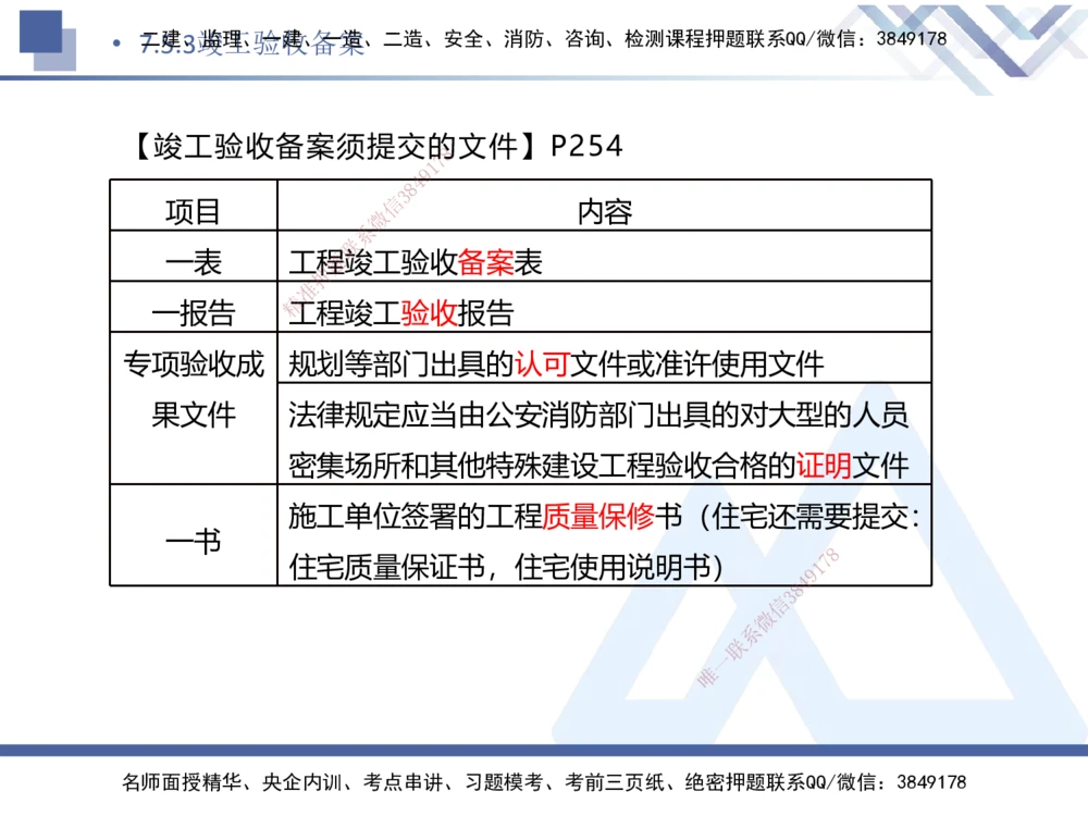 06.2025刘颖-核心考点速记-法规6_2026年一建法规_2025年一建法规SVIP_02-基础精讲✿高端面授✿深度强化_29-法规《核心考点速记》刘颖HX_讲义
