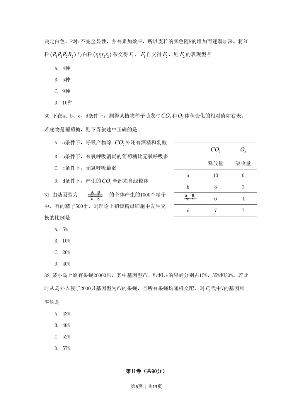 2009年高考生物试卷（上海）（空白卷）_生物历年高考真题_新&middot;PDF版2008-2025&middot;高考生物真题_生物（按省份分类）2008-2025_2008-2022&middot;（上海）生物高考真题