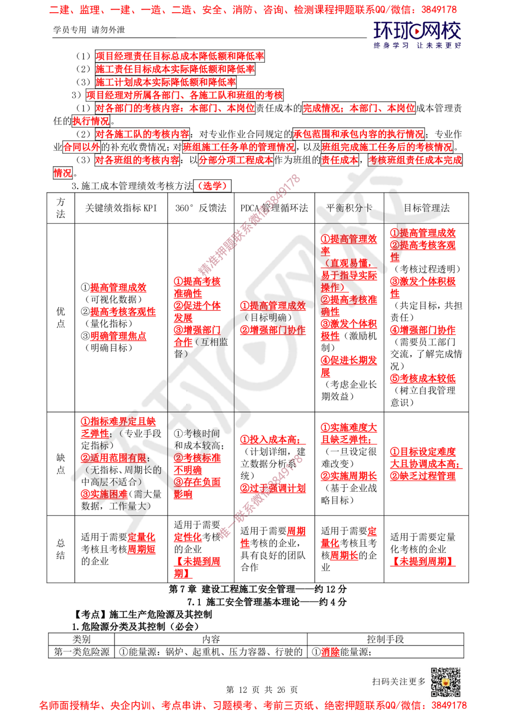 05.2025一建管理直播密训（五）-817_2026年一级建造师_2026年一建管理_2025年一建管理SVIP_04-冲刺串讲✿考点强化✿小灶集训_17-管理《直播密训班》张君HQ推荐_讲义