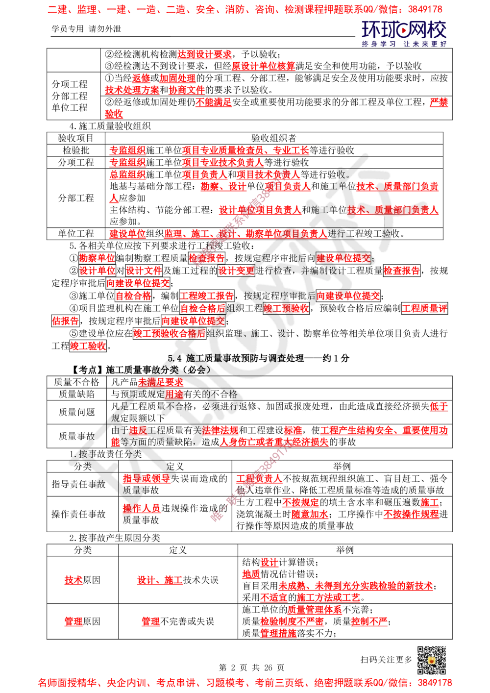 05.2025一建管理直播密训（五）-817_2026年一级建造师_2026年一建管理_2025年一建管理SVIP_04-冲刺串讲✿考点强化✿小灶集训_17-管理《直播密训班》张君HQ推荐_讲义