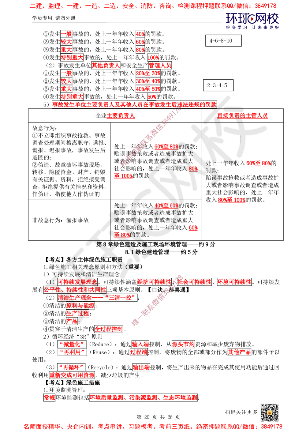 05.2025一建管理直播密训（五）-817_2026年一级建造师_2026年一建管理_2025年一建管理SVIP_04-冲刺串讲✿考点强化✿小灶集训_17-管理《直播密训班》张君HQ推荐_讲义