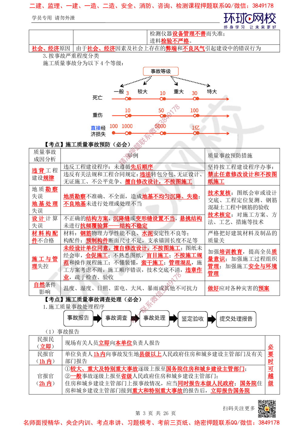 05.2025一建管理直播密训（五）-817_2026年一级建造师_2026年一建管理_2025年一建管理SVIP_04-冲刺串讲✿考点强化✿小灶集训_17-管理《直播密训班》张君HQ推荐_讲义