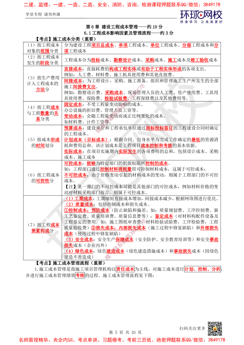 05.2025一建管理直播密训（五）-817_2026年一级建造师_2026年一建管理_2025年一建管理SVIP_04-冲刺串讲✿考点强化✿小灶集训_17-管理《直播密训班》张君HQ推荐_讲义
