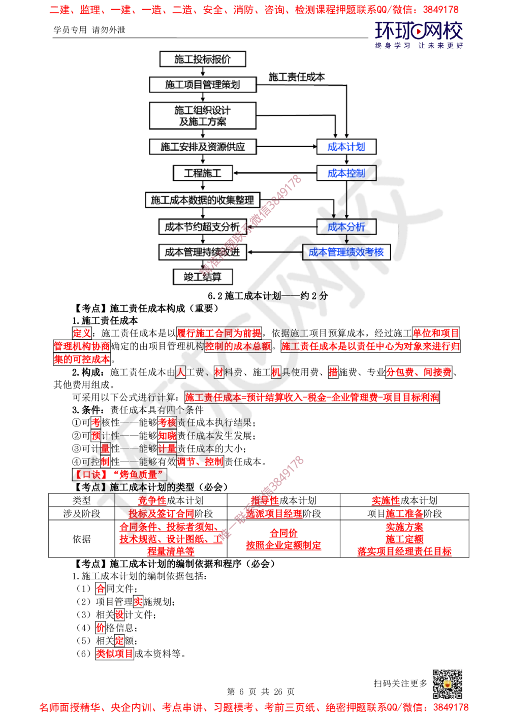 05.2025一建管理直播密训（五）-817_2026年一级建造师_2026年一建管理_2025年一建管理SVIP_04-冲刺串讲✿考点强化✿小灶集训_17-管理《直播密训班》张君HQ推荐_讲义