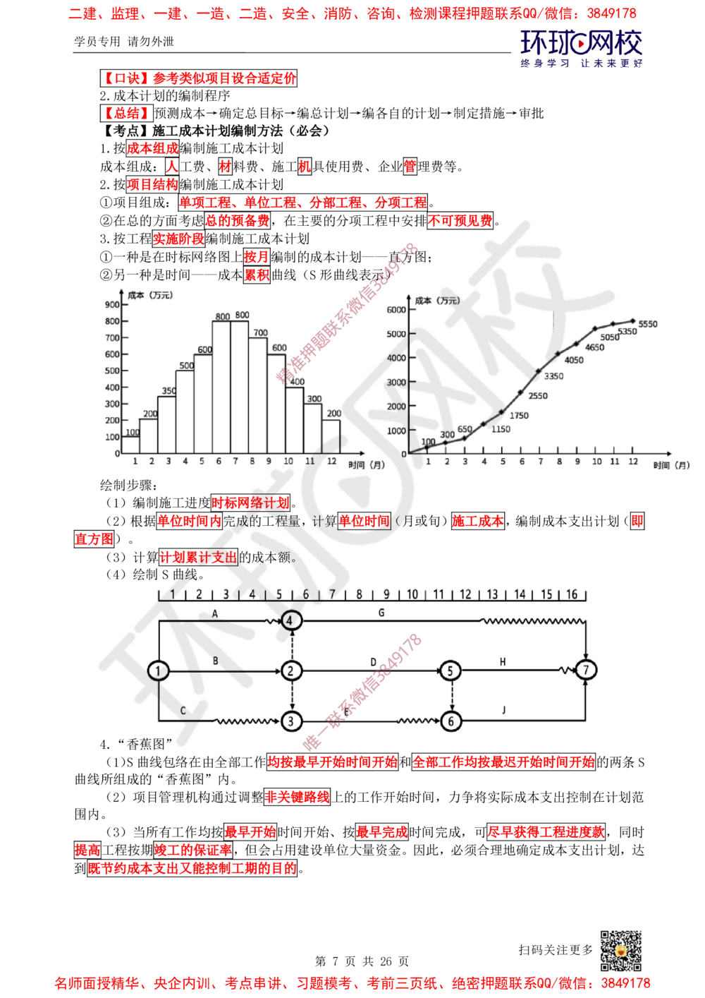 05.2025一建管理直播密训（五）-817_2026年一级建造师_2026年一建管理_2025年一建管理SVIP_04-冲刺串讲✿考点强化✿小灶集训_17-管理《直播密训班》张君HQ推荐_讲义