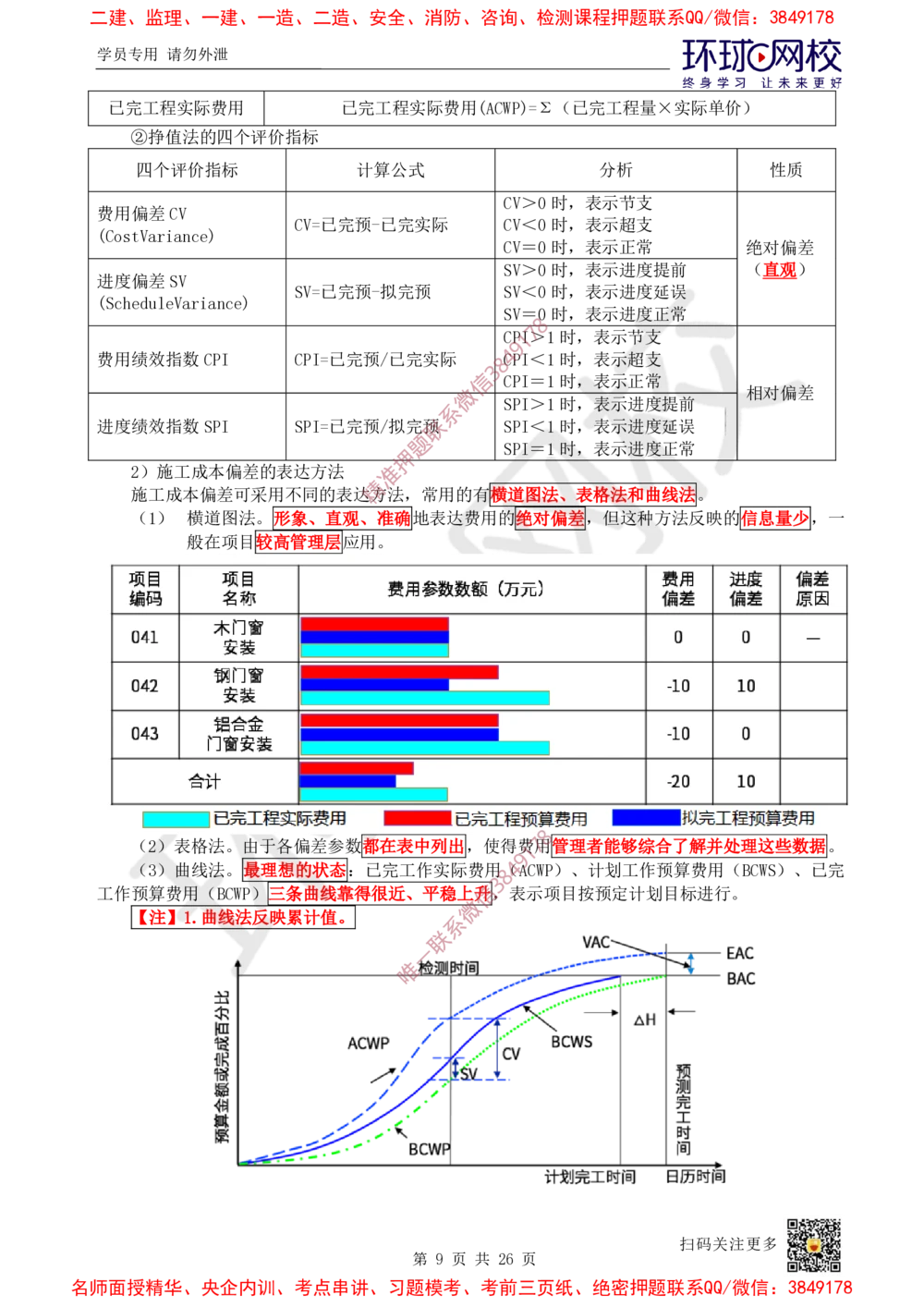05.2025一建管理直播密训（五）-817_2026年一级建造师_2026年一建管理_2025年一建管理SVIP_04-冲刺串讲✿考点强化✿小灶集训_17-管理《直播密训班》张君HQ推荐_讲义
