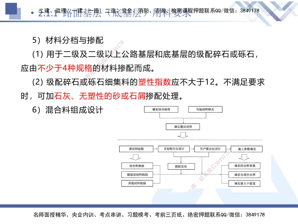03.2025卢小东-核心考点速记-公路实务3_2026年一级建造师_2026年一建公路_2025年一建公路SVIP_02-基础精讲✿高端面授✿深度强化_26-公路《核心考点速记》卢小东HX_讲义