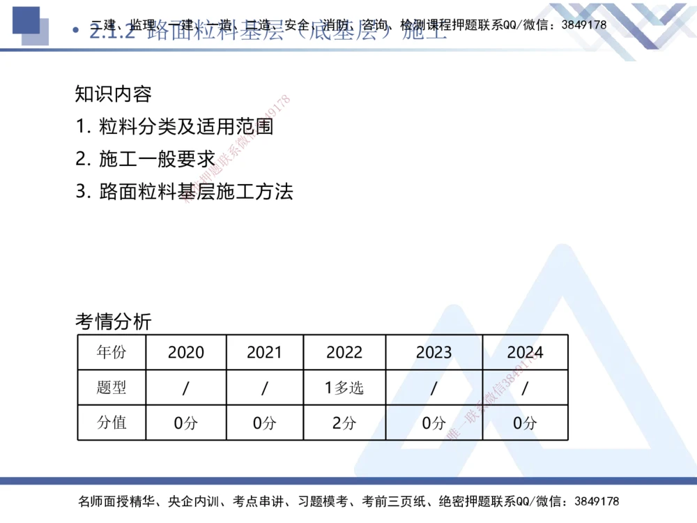 03.2025卢小东-核心考点速记-公路实务3_2026年一级建造师_2026年一建公路_2025年一建公路SVIP_02-基础精讲✿高端面授✿深度强化_26-公路《核心考点速记》卢小东HX_讲义