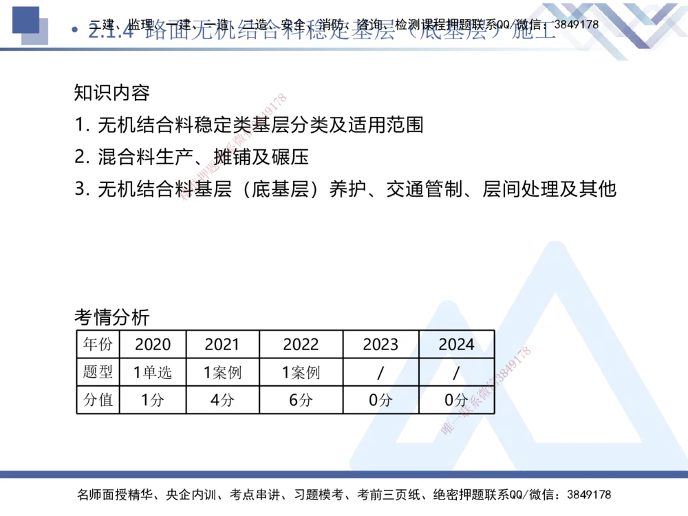 03.2025卢小东-核心考点速记-公路实务3_2026年一级建造师_2026年一建公路_2025年一建公路SVIP_02-基础精讲✿高端面授✿深度强化_26-公路《核心考点速记》卢小东HX_讲义