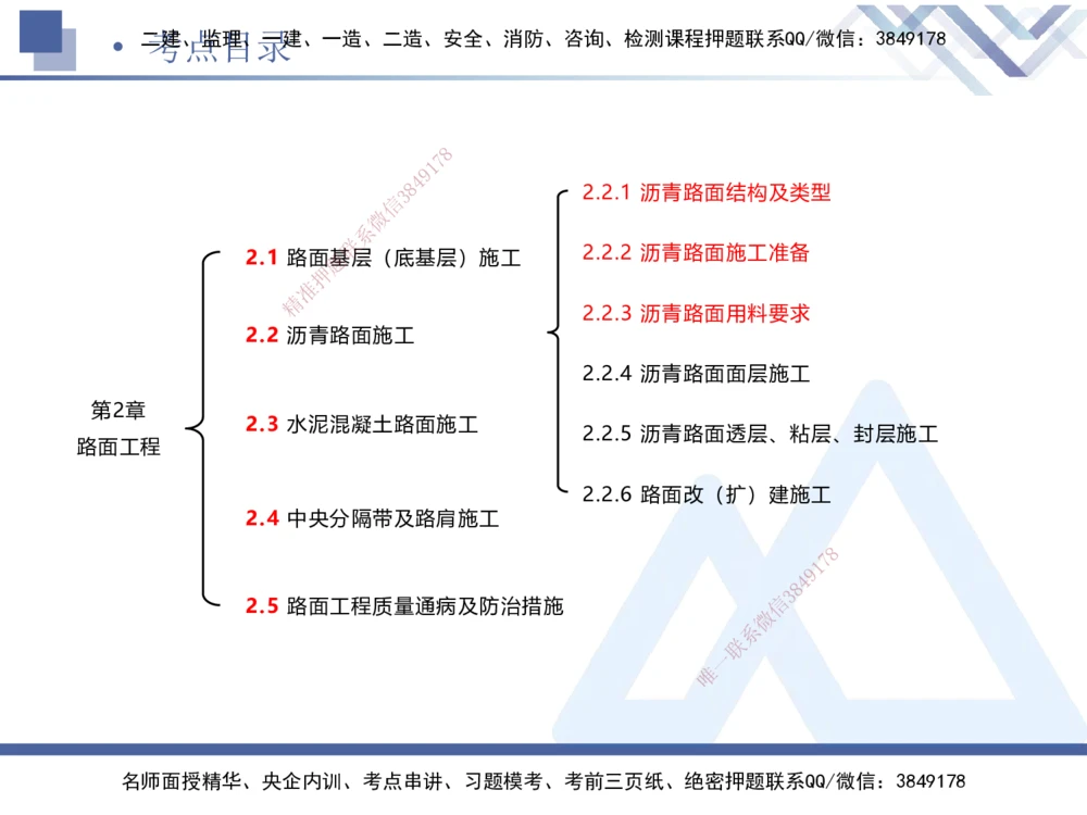 03.2025卢小东-核心考点速记-公路实务3_2026年一级建造师_2026年一建公路_2025年一建公路SVIP_02-基础精讲✿高端面授✿深度强化_26-公路《核心考点速记》卢小东HX_讲义