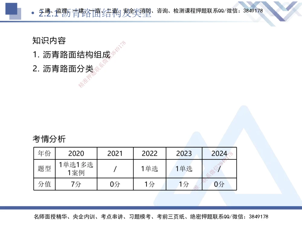 03.2025卢小东-核心考点速记-公路实务3_2026年一级建造师_2026年一建公路_2025年一建公路SVIP_02-基础精讲✿高端面授✿深度强化_26-公路《核心考点速记》卢小东HX_讲义