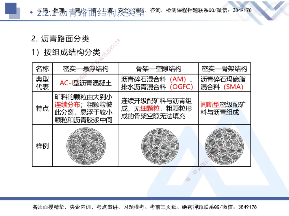 03.2025卢小东-核心考点速记-公路实务3_2026年一级建造师_2026年一建公路_2025年一建公路SVIP_02-基础精讲✿高端面授✿深度强化_26-公路《核心考点速记》卢小东HX_讲义