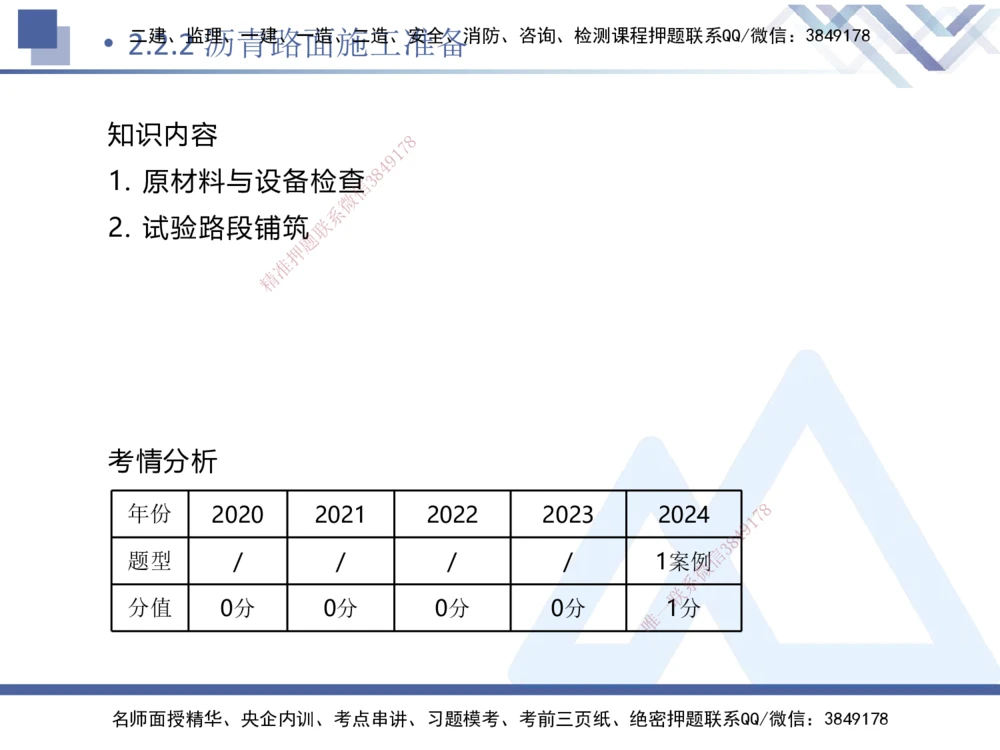 03.2025卢小东-核心考点速记-公路实务3_2026年一级建造师_2026年一建公路_2025年一建公路SVIP_02-基础精讲✿高端面授✿深度强化_26-公路《核心考点速记》卢小东HX_讲义