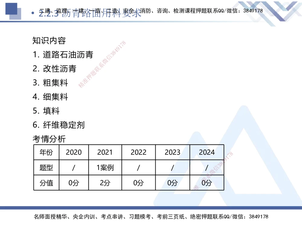 03.2025卢小东-核心考点速记-公路实务3_2026年一级建造师_2026年一建公路_2025年一建公路SVIP_02-基础精讲✿高端面授✿深度强化_26-公路《核心考点速记》卢小东HX_讲义