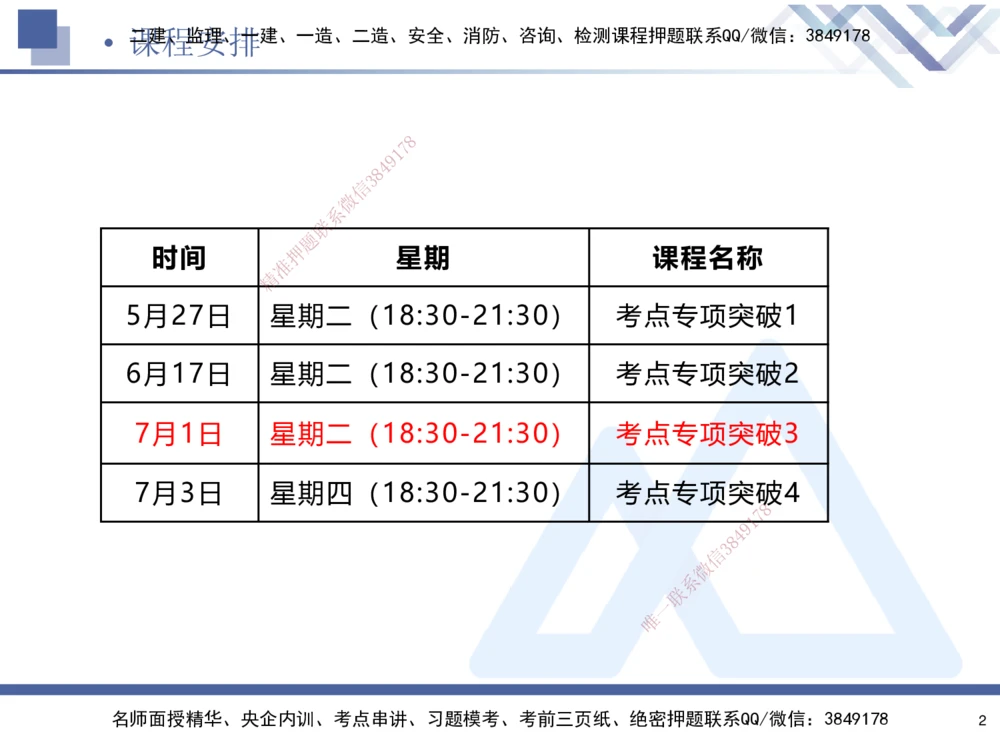 03.2025寇伟-考点专项突破-公路实务3_2026年一级建造师_2026年一建公路_2025年一建公路SVIP_02-基础精讲✿高端面授✿深度强化_36-公路《考点专项突破》寇伟HX_讲义