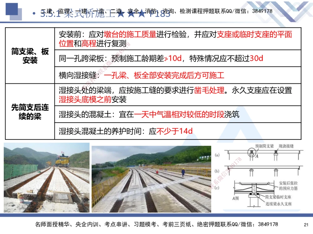 03.2025寇伟-考点专项突破-公路实务3_2026年一级建造师_2026年一建公路_2025年一建公路SVIP_02-基础精讲✿高端面授✿深度强化_36-公路《考点专项突破》寇伟HX_讲义