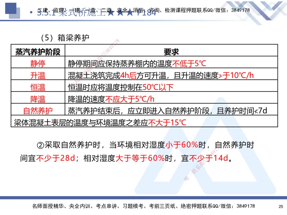 03.2025寇伟-考点专项突破-公路实务3_2026年一级建造师_2026年一建公路_2025年一建公路SVIP_02-基础精讲✿高端面授✿深度强化_36-公路《考点专项突破》寇伟HX_讲义