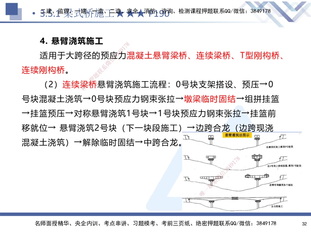 03.2025寇伟-考点专项突破-公路实务3_2026年一级建造师_2026年一建公路_2025年一建公路SVIP_02-基础精讲✿高端面授✿深度强化_36-公路《考点专项突破》寇伟HX_讲义