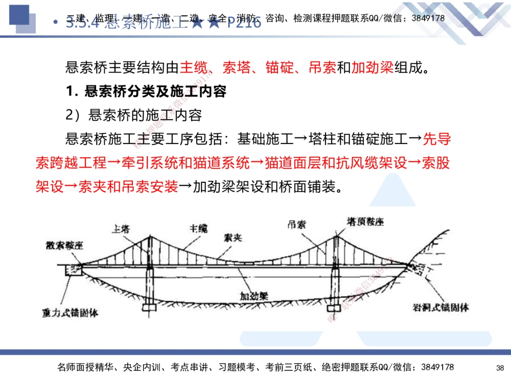 03.2025寇伟-考点专项突破-公路实务3_2026年一级建造师_2026年一建公路_2025年一建公路SVIP_02-基础精讲✿高端面授✿深度强化_36-公路《考点专项突破》寇伟HX_讲义