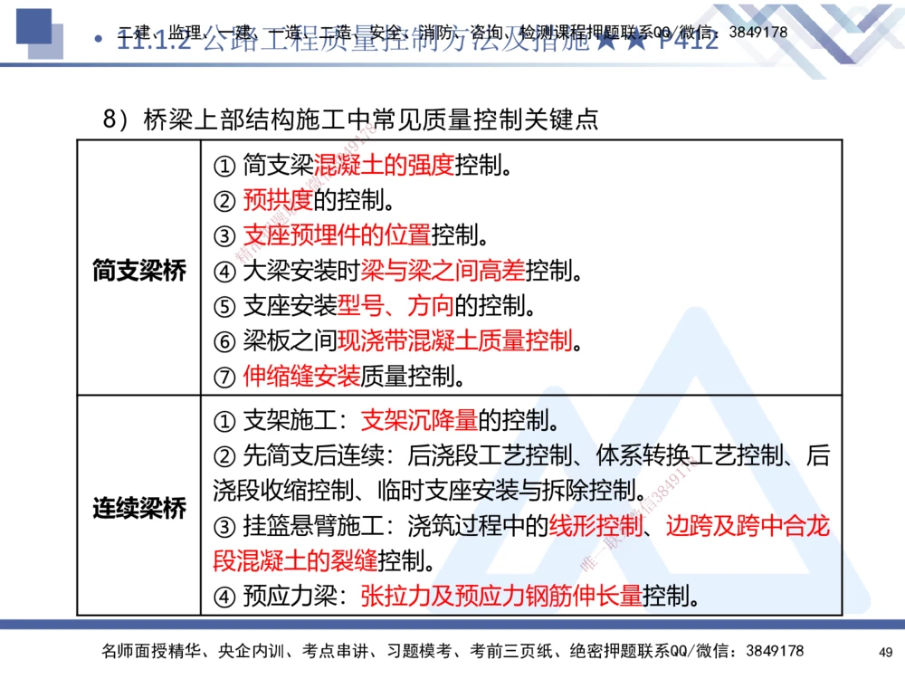 03.2025寇伟-考点专项突破-公路实务3_2026年一级建造师_2026年一建公路_2025年一建公路SVIP_02-基础精讲✿高端面授✿深度强化_36-公路《考点专项突破》寇伟HX_讲义