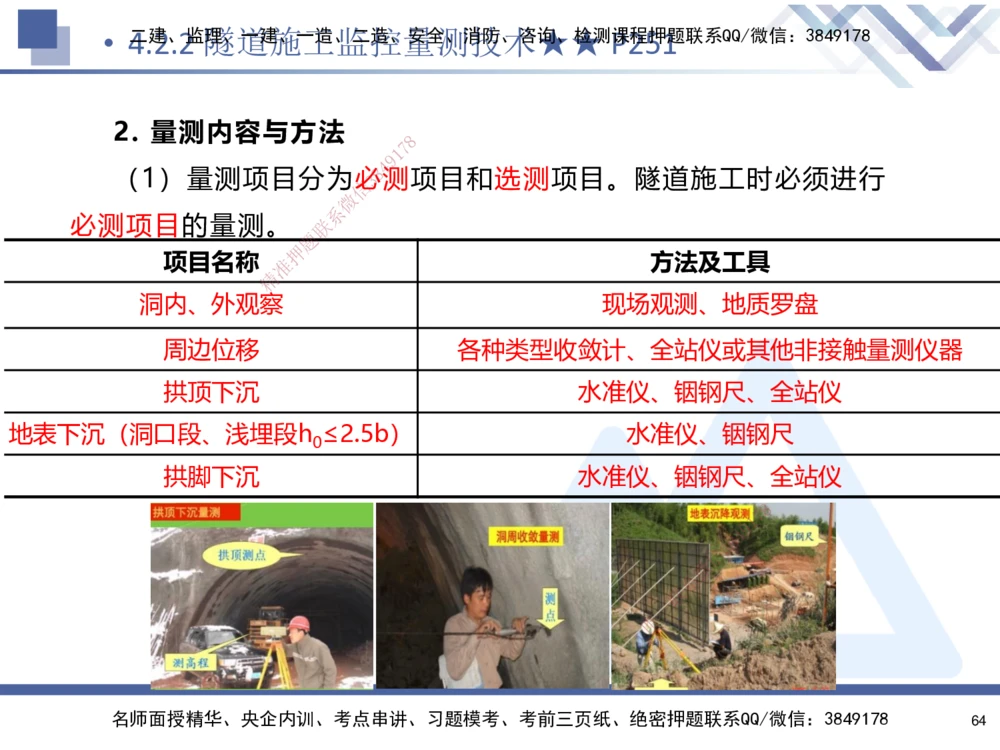 03.2025寇伟-考点专项突破-公路实务3_2026年一级建造师_2026年一建公路_2025年一建公路SVIP_02-基础精讲✿高端面授✿深度强化_36-公路《考点专项突破》寇伟HX_讲义