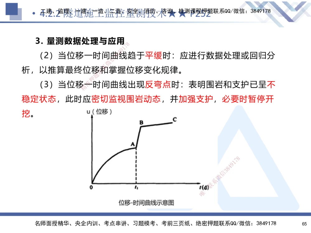 03.2025寇伟-考点专项突破-公路实务3_2026年一级建造师_2026年一建公路_2025年一建公路SVIP_02-基础精讲✿高端面授✿深度强化_36-公路《考点专项突破》寇伟HX_讲义
