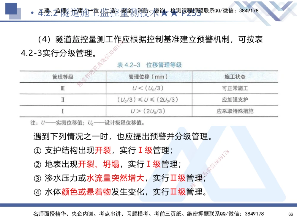 03.2025寇伟-考点专项突破-公路实务3_2026年一级建造师_2026年一建公路_2025年一建公路SVIP_02-基础精讲✿高端面授✿深度强化_36-公路《考点专项突破》寇伟HX_讲义