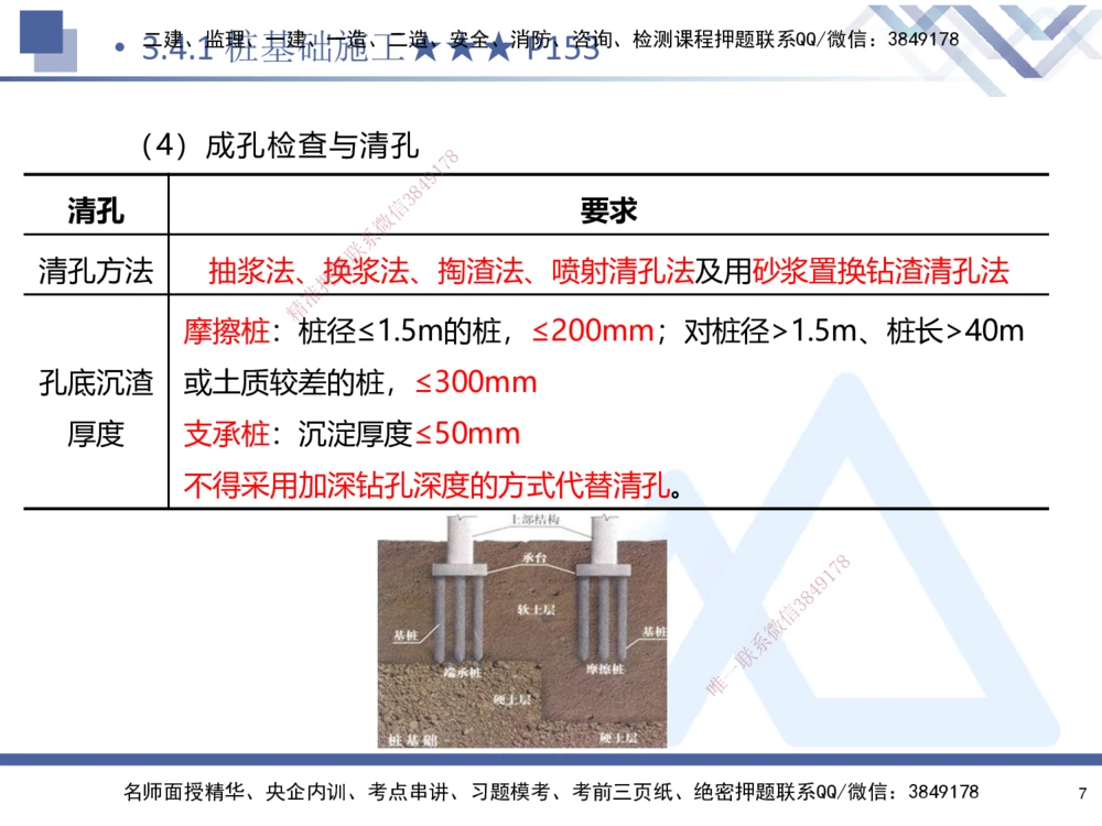 03.2025寇伟-考点专项突破-公路实务3_2026年一级建造师_2026年一建公路_2025年一建公路SVIP_02-基础精讲✿高端面授✿深度强化_36-公路《考点专项突破》寇伟HX_讲义