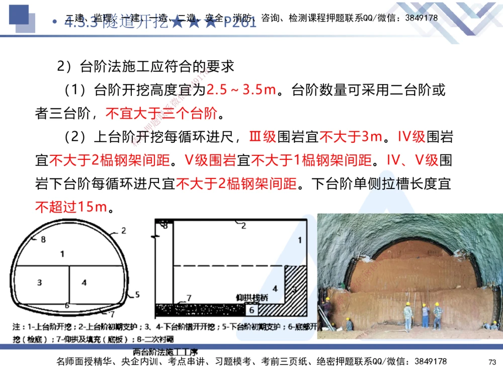03.2025寇伟-考点专项突破-公路实务3_2026年一级建造师_2026年一建公路_2025年一建公路SVIP_02-基础精讲✿高端面授✿深度强化_36-公路《考点专项突破》寇伟HX_讲义