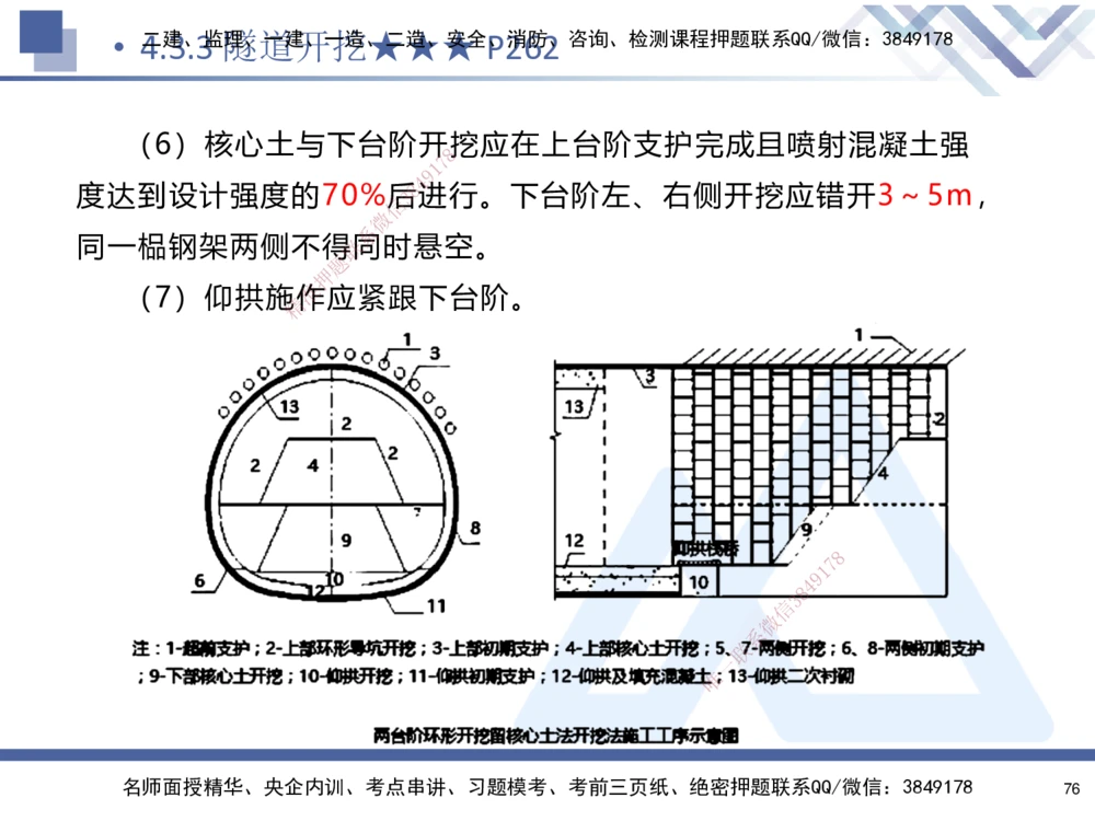 03.2025寇伟-考点专项突破-公路实务3_2026年一级建造师_2026年一建公路_2025年一建公路SVIP_02-基础精讲✿高端面授✿深度强化_36-公路《考点专项突破》寇伟HX_讲义