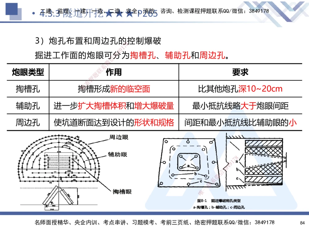 03.2025寇伟-考点专项突破-公路实务3_2026年一级建造师_2026年一建公路_2025年一建公路SVIP_02-基础精讲✿高端面授✿深度强化_36-公路《考点专项突破》寇伟HX_讲义