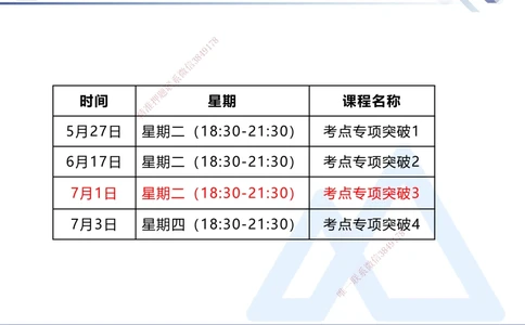 03.2025寇伟-考点专项突破-公路实务3_2026年一级建造师_2026年一建公路_2025年一建公路SVIP_02-基础精讲✿高端面授✿深度强化_36-公路《考点专项突破》寇伟HX_讲义